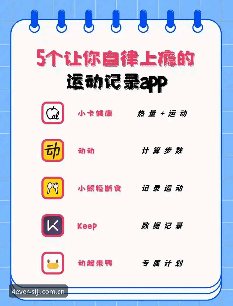5步搞定四季体育APP下载，我只花了3分钟——一个懒人的实测记录